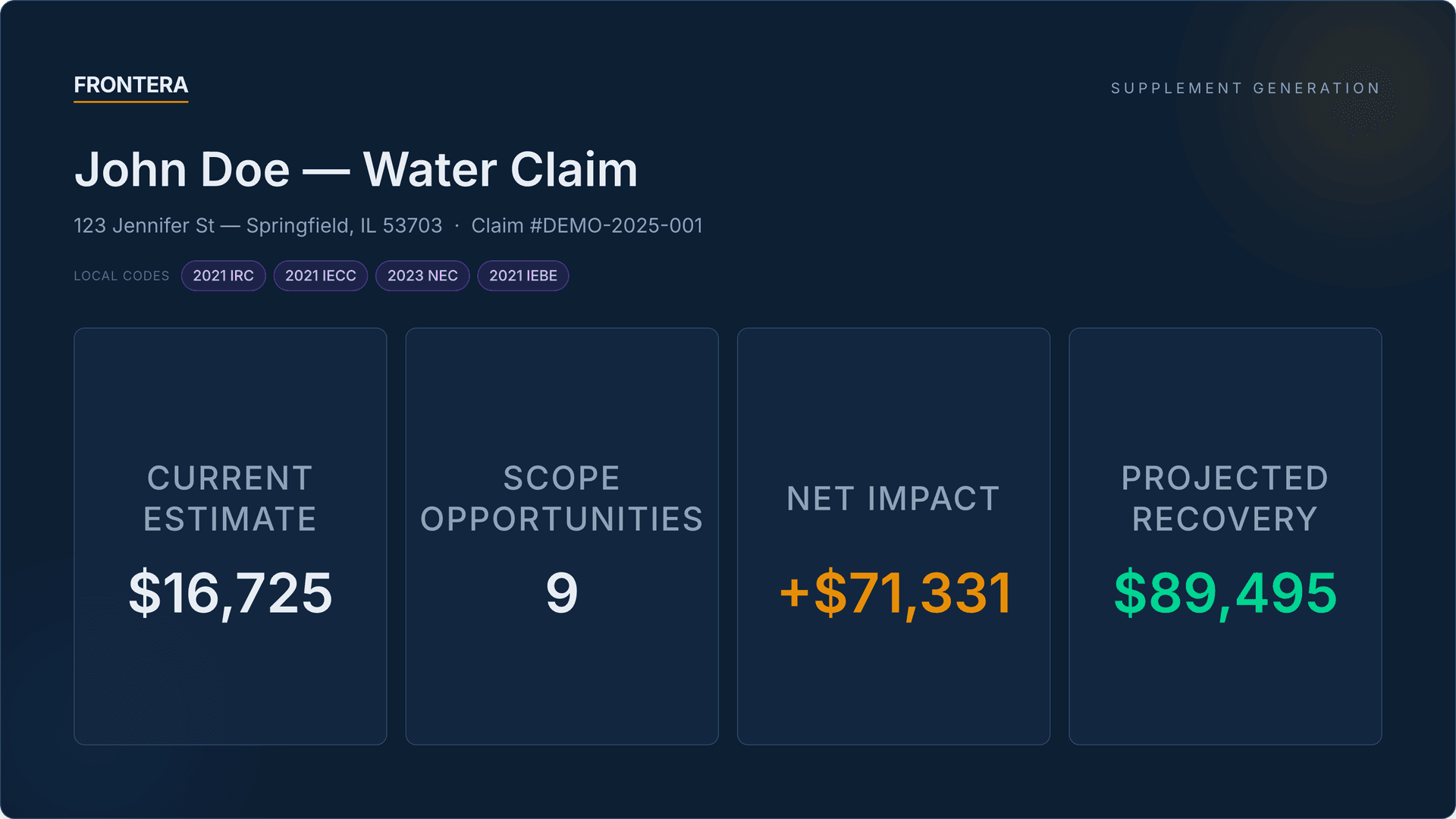 Frontera Estimate Intelligence product interface preview